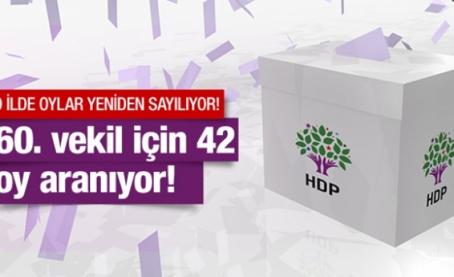 HDP 42 oy daha bulursa 60. milletvekili tamam!