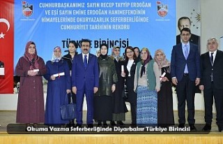 Okuma Yazma Seferberliğinde Diyarbakır Türkiye...