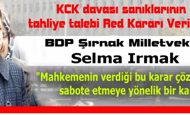 BDP Milletvekili KCK davası sanıklarının tahliye talebinin Reddi ile ilgili Açıklama yaptı