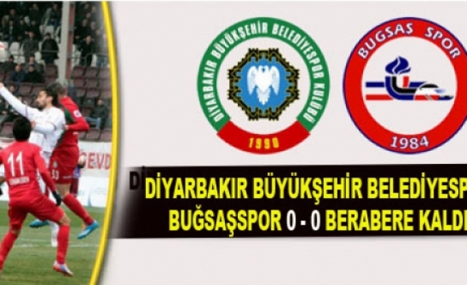 Diyarbakır Büyükşehir Belediyespor-Bugsaşspor: 0-0