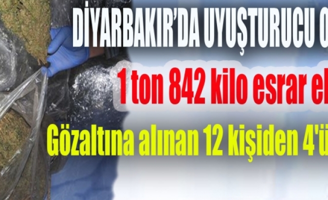 Diyarbakır'daki Uyuşturucu Operasyonlarına 4 Tutuklama