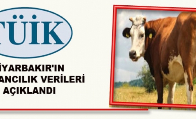 Diyarbakır'ın Hayvancılık Verileri Açıkladı