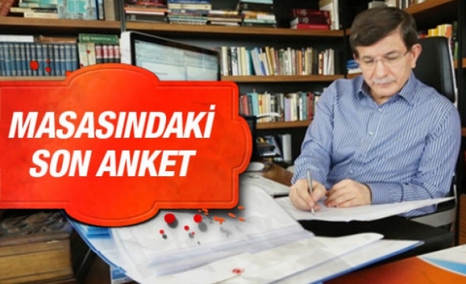 En son seçim anketi sonucu Davutoğlu'nun masasında