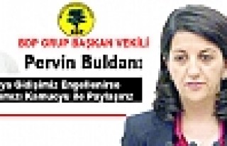 BDP'li Buldan: İmralı'ya Gidişimiz Engellenirse...