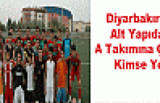 Diyarbakır'da Alt Yapıdan A Takımına Çıkan Kimse...