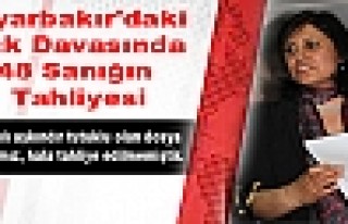 Diyarbakır'daki Kck Davasında 48 Sanığın Tahliyesi