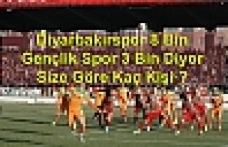 Diyarbakırspor ile Gençlik Spor Arasında Bilet...