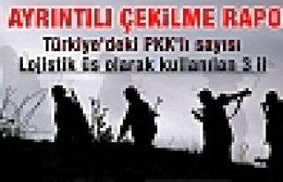 MİT raporu: 3 bin PKK'lı hala topraklarımızda