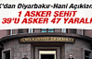TSK'dan Diyarbakır - Hani Açıklaması!