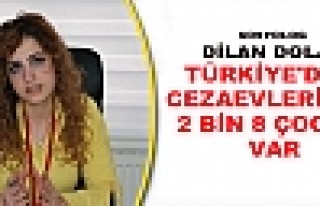 Türkiye'deki Cezaevlerinde 2 Bin 8 Çocuk Var